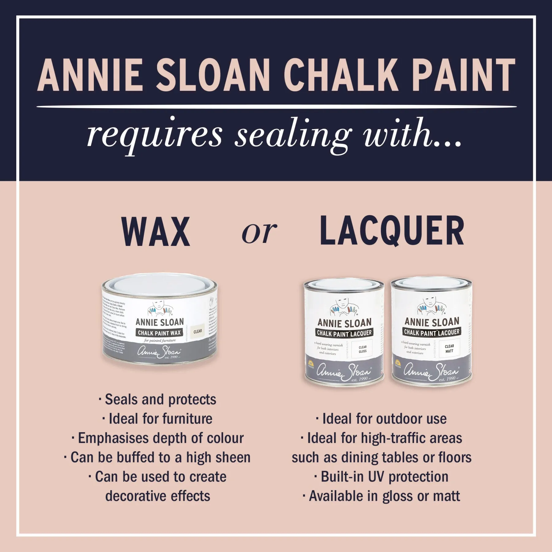 Paloma Chalk Paint®